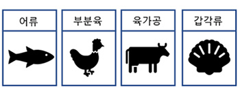 이미지 1
